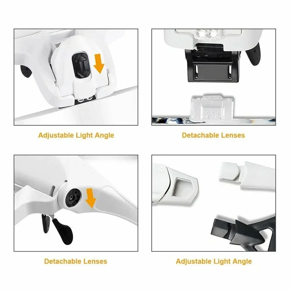 Head-Mounted Magnifier With LE - Body Jewelry Websites のレビューと価格