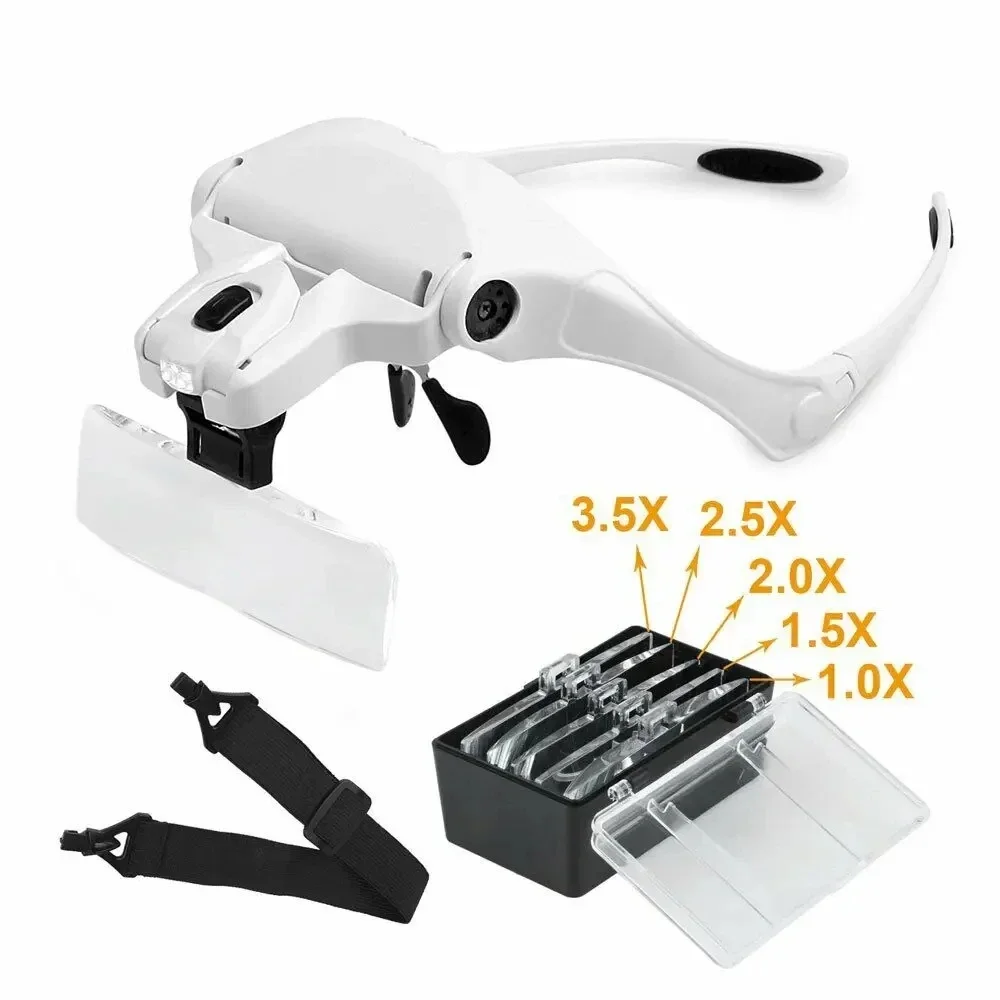 Head-Mounted Magnifier With LE - Body Jewelry Websites のレビューと価格